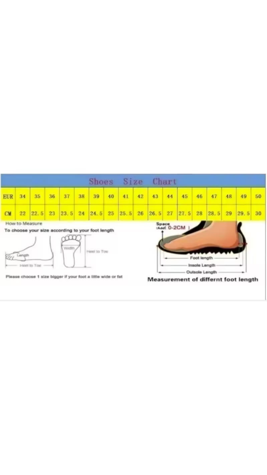 Rivet net flats